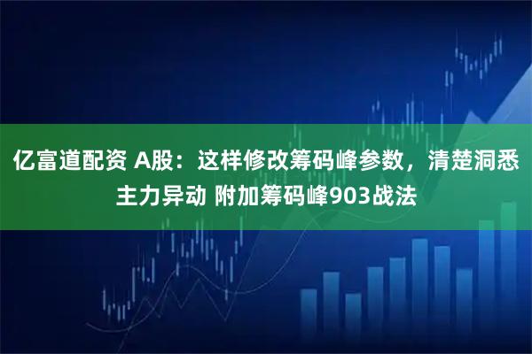 亿富道配资 A股：这样修改筹码峰参数，清楚洞悉主力异动 附加筹码峰903战法