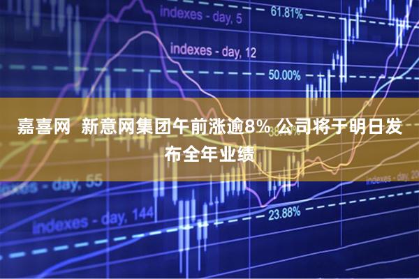 嘉喜网  新意网集团午前涨逾8% 公司将于明日发布全年业绩